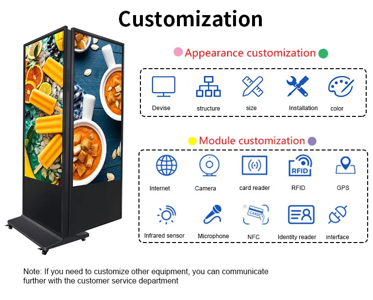 Buy 55 Inch Double Side Screen Floor Stand Digital Signage from Victory ...