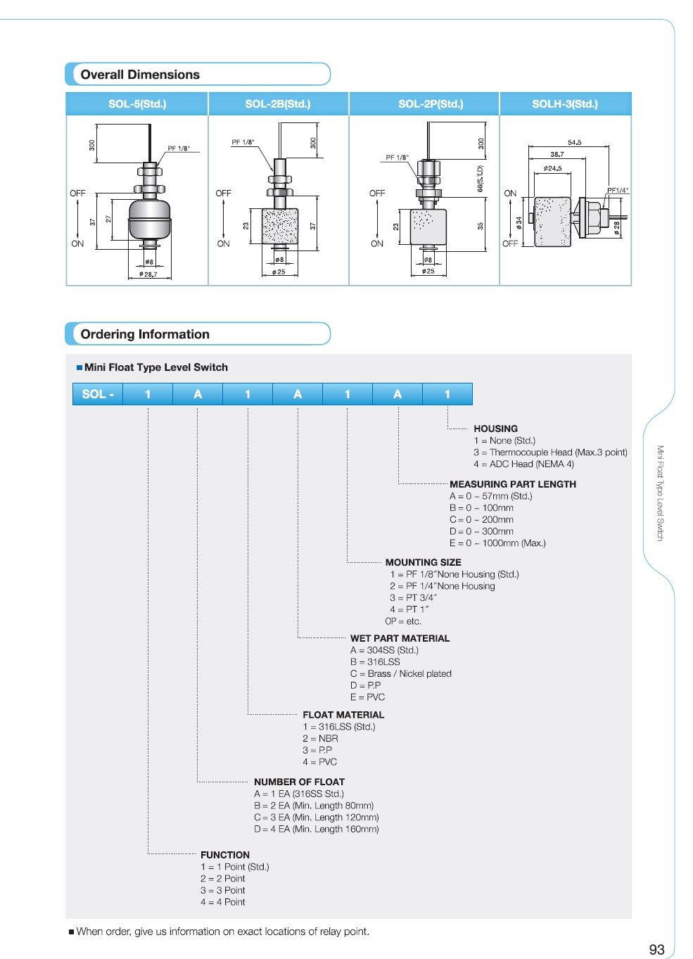 Buy Mini Float Type Level Switch Sol from Seojin Instech Co.,Ltd, South ...