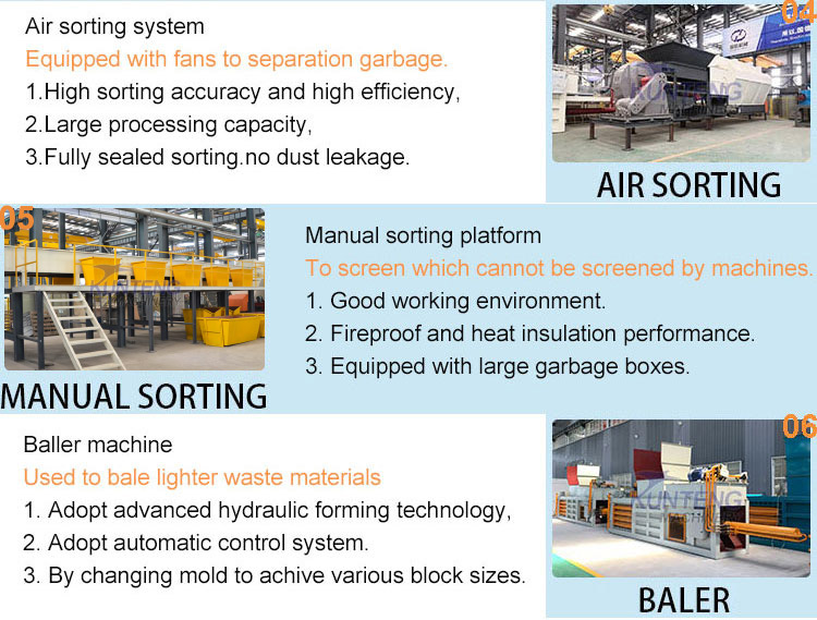 High Efficient Waste Shredder Machine Crusher Waste Shredder Machine Price