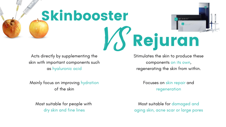 rejuran healer vs skin booster