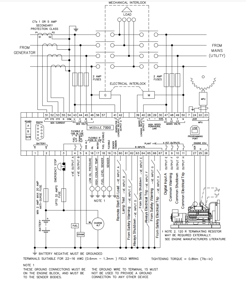 Buy Genset Auto Start Controller Amf Dse7320 Mkii Generator Ats ...