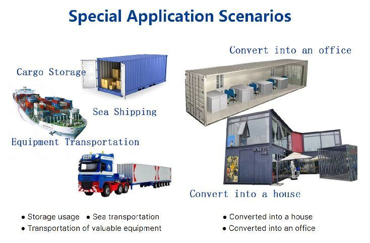 Buy Open Top Container 40rh Shipping Container For Sale from RUIMAOHANG ...