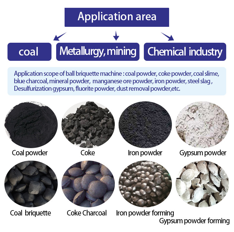 New Design Hydraulic Charcoal Briquette Machine Coal Ball Press Equipment