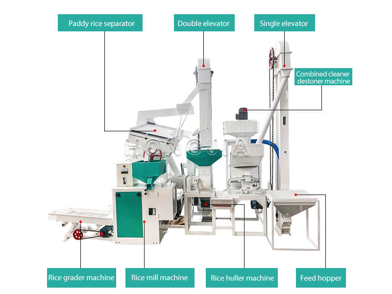 rice mills manufacturer