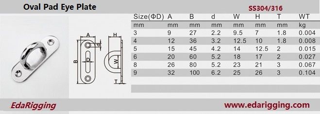 Oval pad eye plate,ellipse pad eye plate