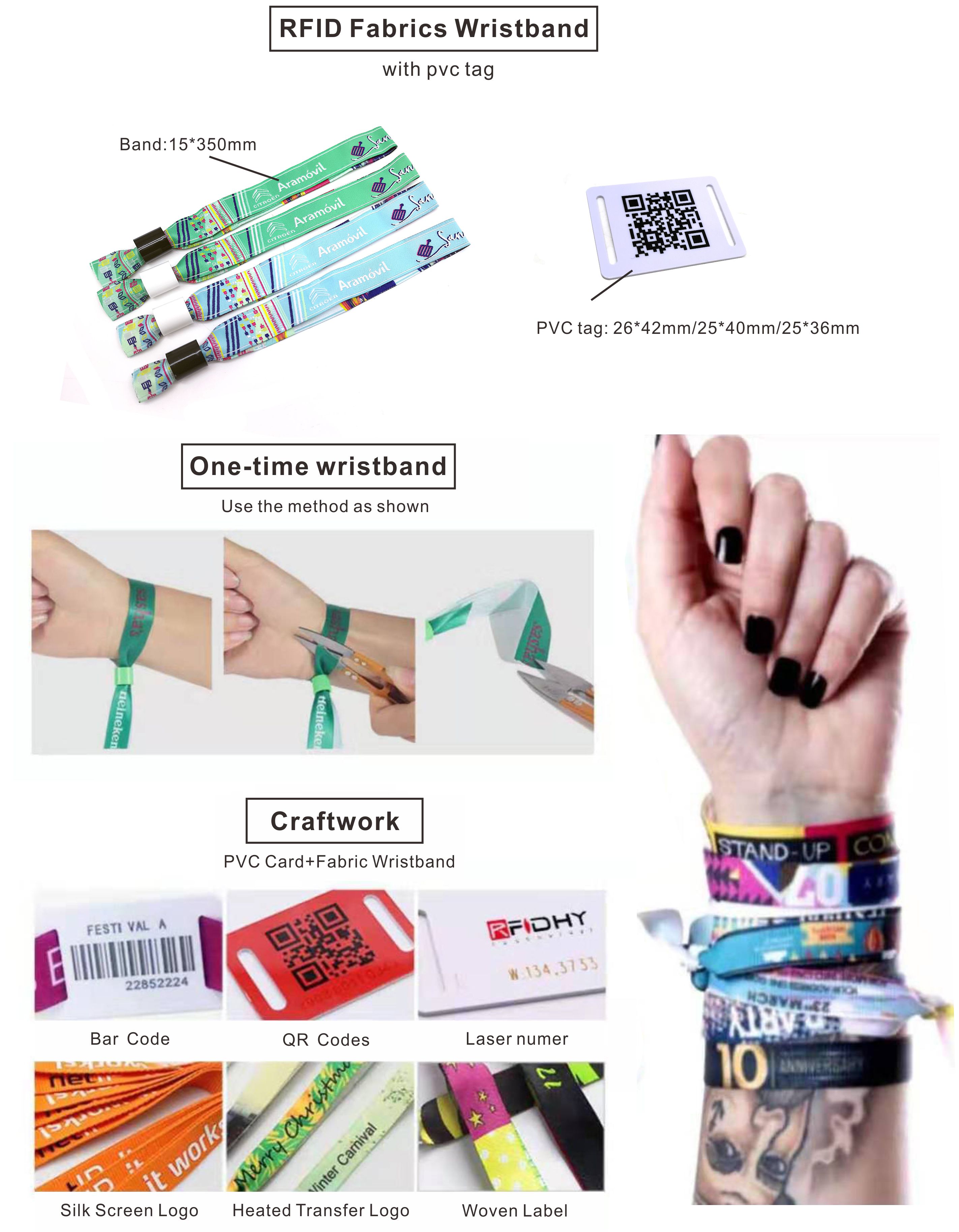 wristband method.jpg