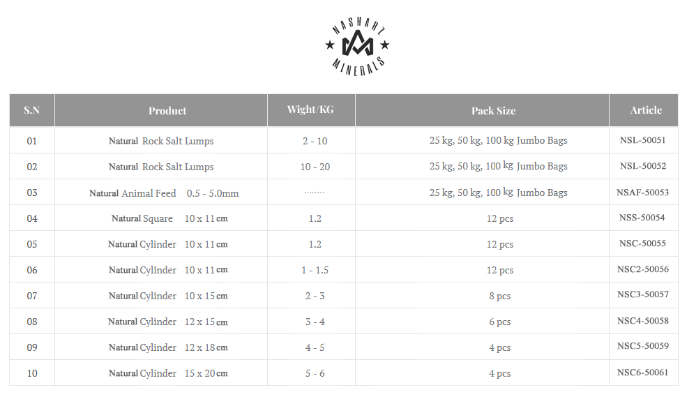 Buy Himalayan Salt Licks, High Quality Pink Licking Salt For Cattles