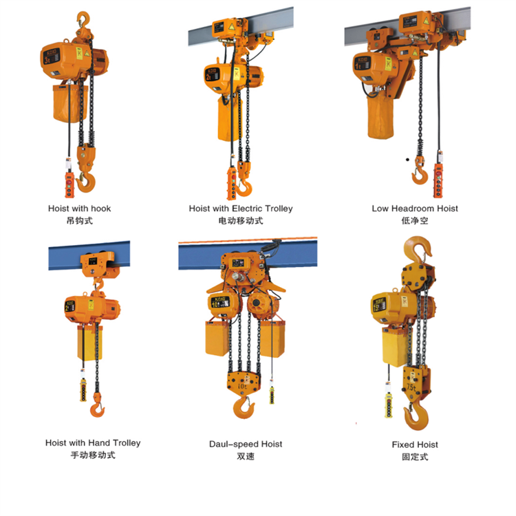 HHBelectricchainhoist HHBelectricchainhoist