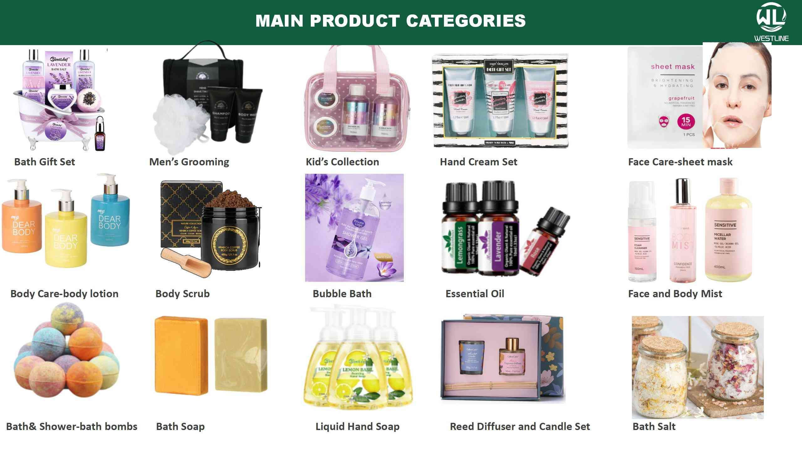 main products 