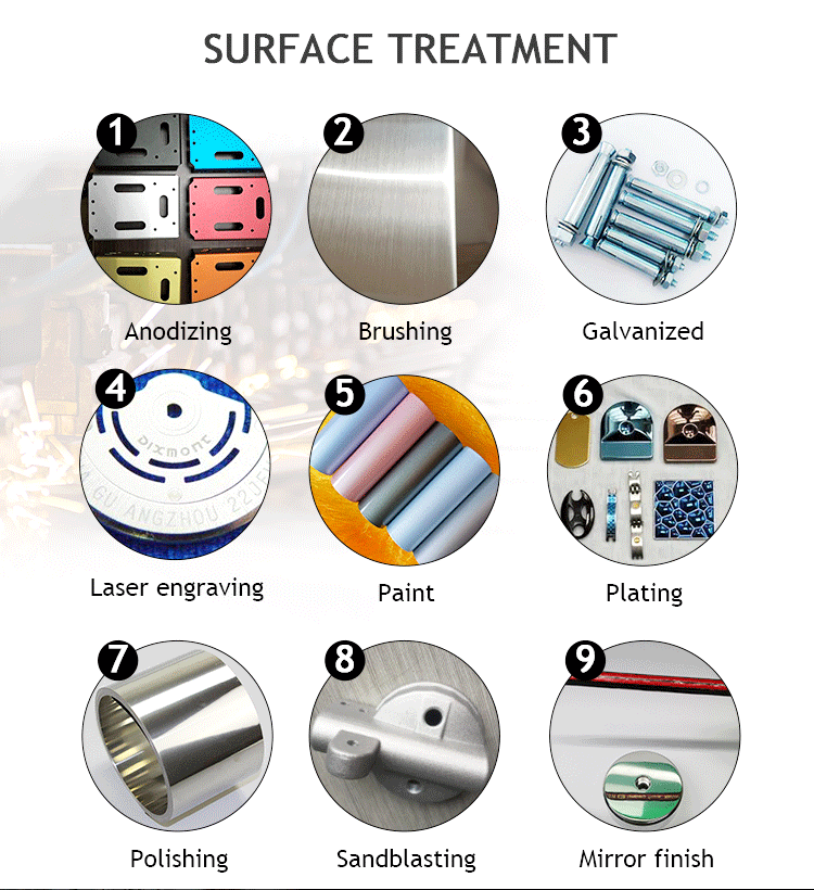 Custom die-cast mold product housing aluminum parts process