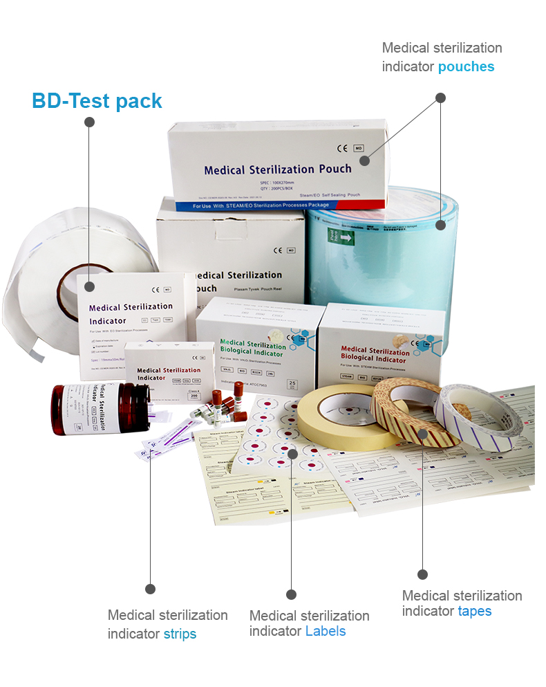 Buy Wholesale Medical Indicator Ink Sterilization For Autoclave from ...