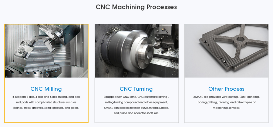 02 Xmake CNC Machining Processes