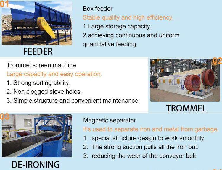 High Efficient Waste Shredder Machine Crusher Waste Shredder Machine Price