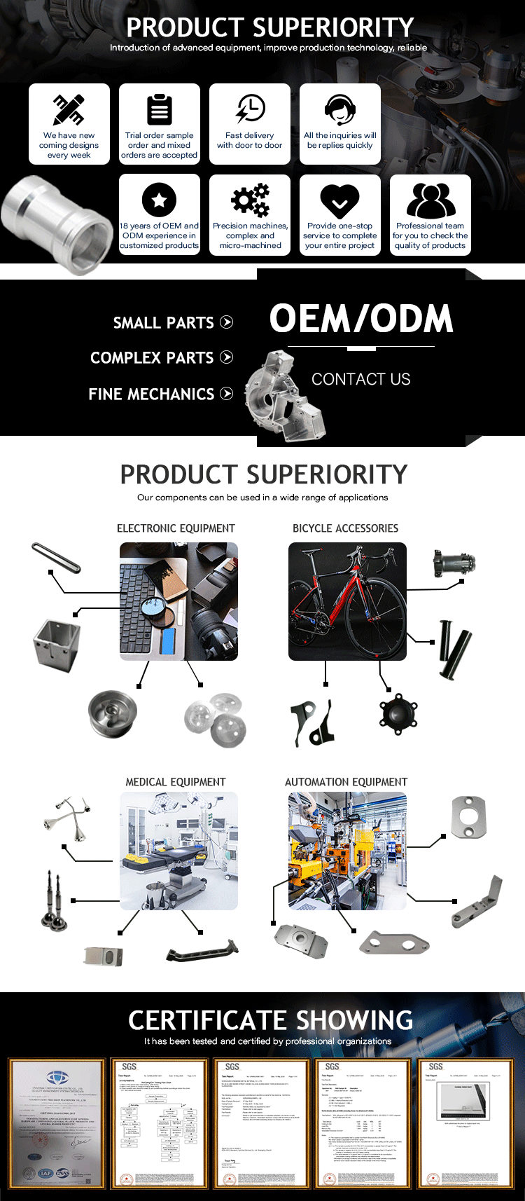 Custom die-cast mold product housing aluminum parts process