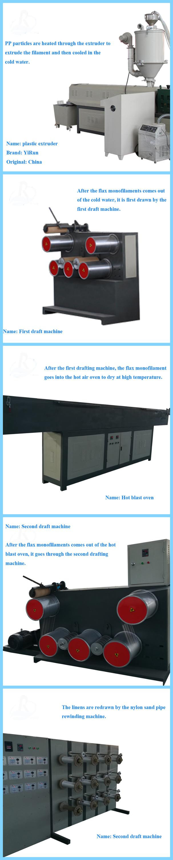 Buy Plastic Rope Making Machine Pp Baler Twine Rope Machine from YIRUN ...