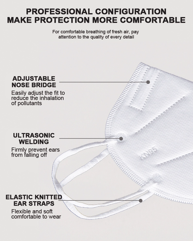 China supplier disposable personal protection 5 ply disposable face mask kn95 with earloop
