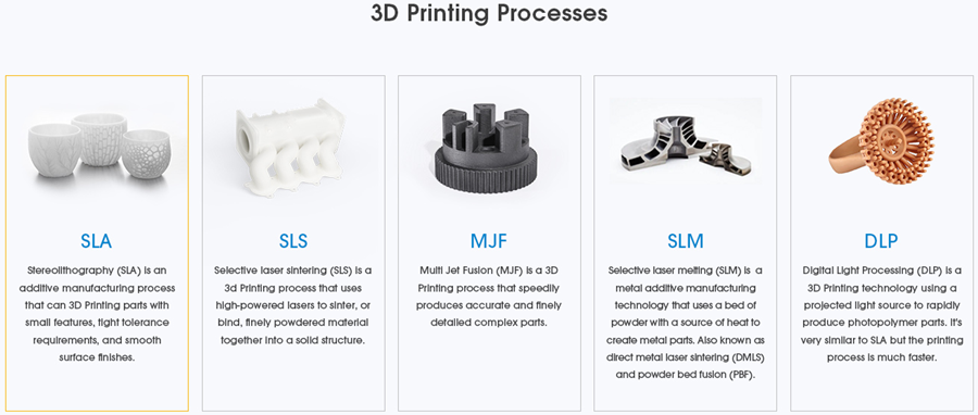 Buy Rapid Prototyping Services Sla 3d Printing from Yungong Industrial ...