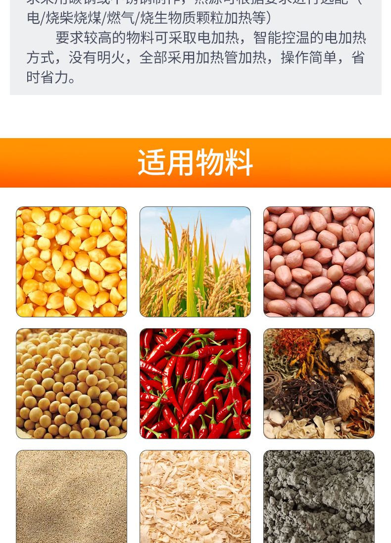 查看文件
