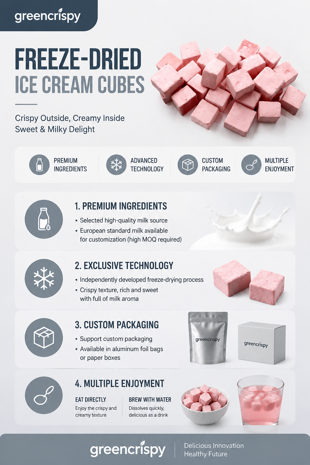 Freeze dried ice cream strawberry flavor Detail Page