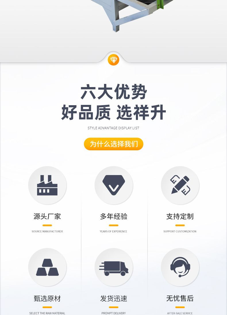 查看文件