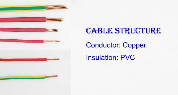 Source 1.5 mm 2.5 mm 4mm 6mm 10mm 25mm single core pvc coated house wiring  electrical cable wire on m.