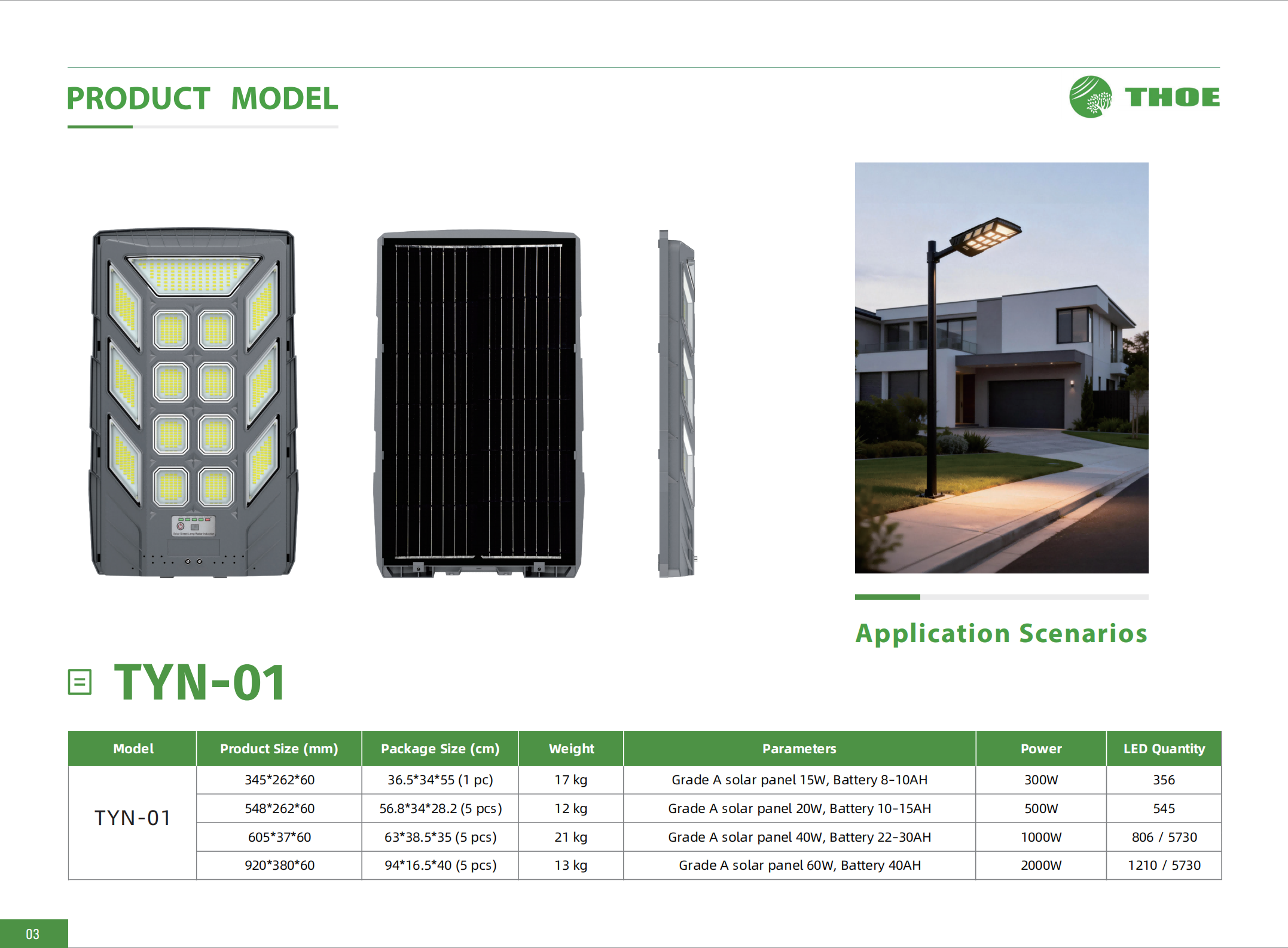 Led Baoding Buy High Performance Outdoor Road Lighting Ip65 Waterproof 300w 500w ...