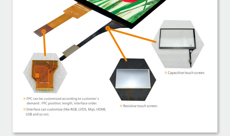 Buy 20*2 Dot Matrix Graphic Display Splc780d Tn Screen from Shenzhen ...