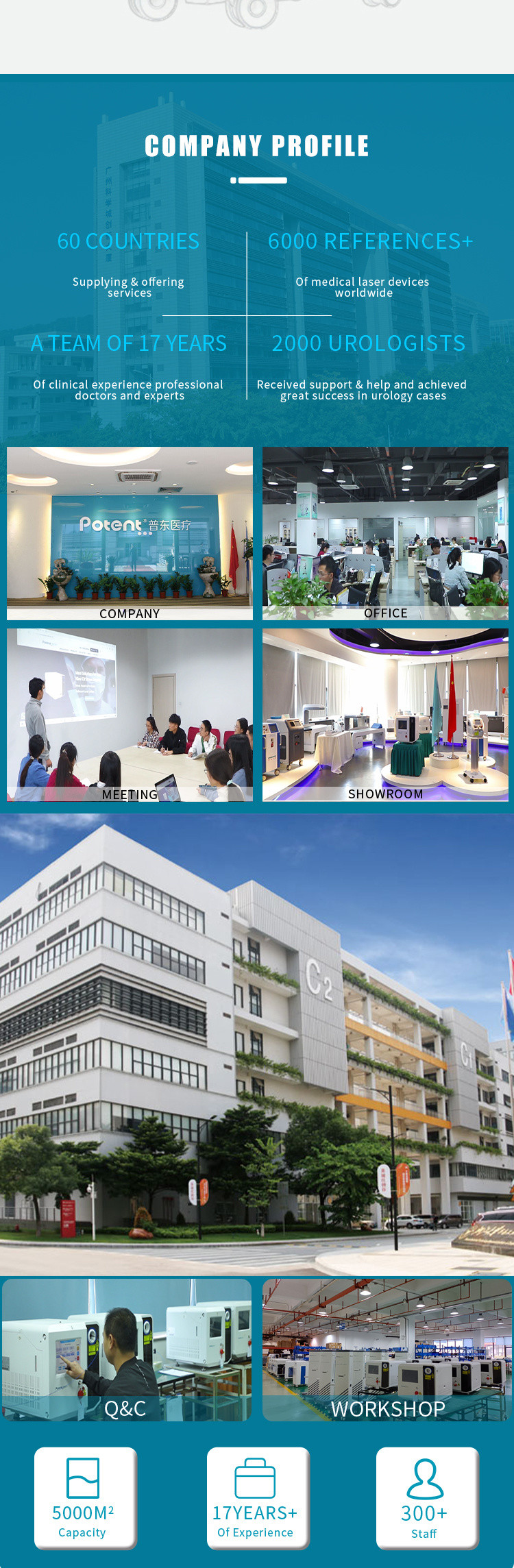 Buy 2100nm Wavelength Holmium Laser System For Urological Lithotripsy