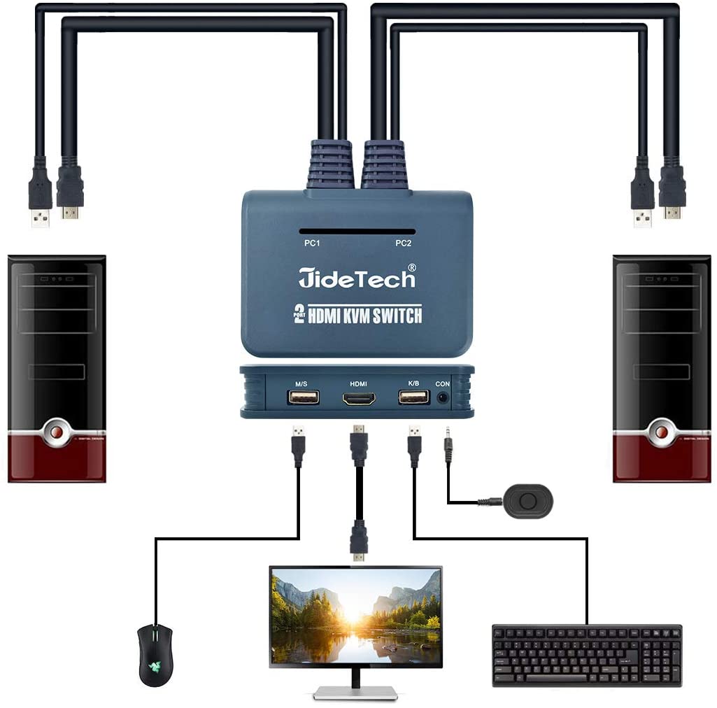 Buy 2port Hdmi Usb Kvm Switch With Usb Hub Support Different Kinds Of 