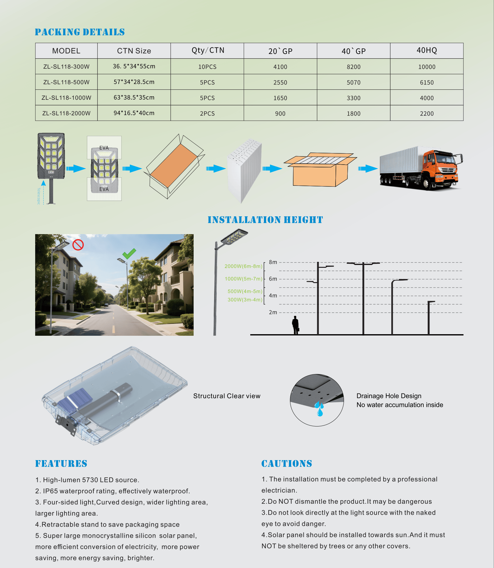 Led Baoding Buy Factory Led Solar Street Light Ip65 Waterproof Remote Control Rohs ...