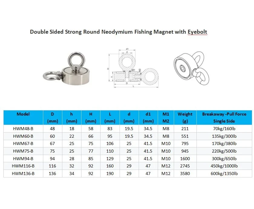 Buy 500kg Magnet Fishing Kit Pull Force Neodymium Fishing Magnet With Rope  from Hawell Magnetics (Ningbo) Co., Ltd., China