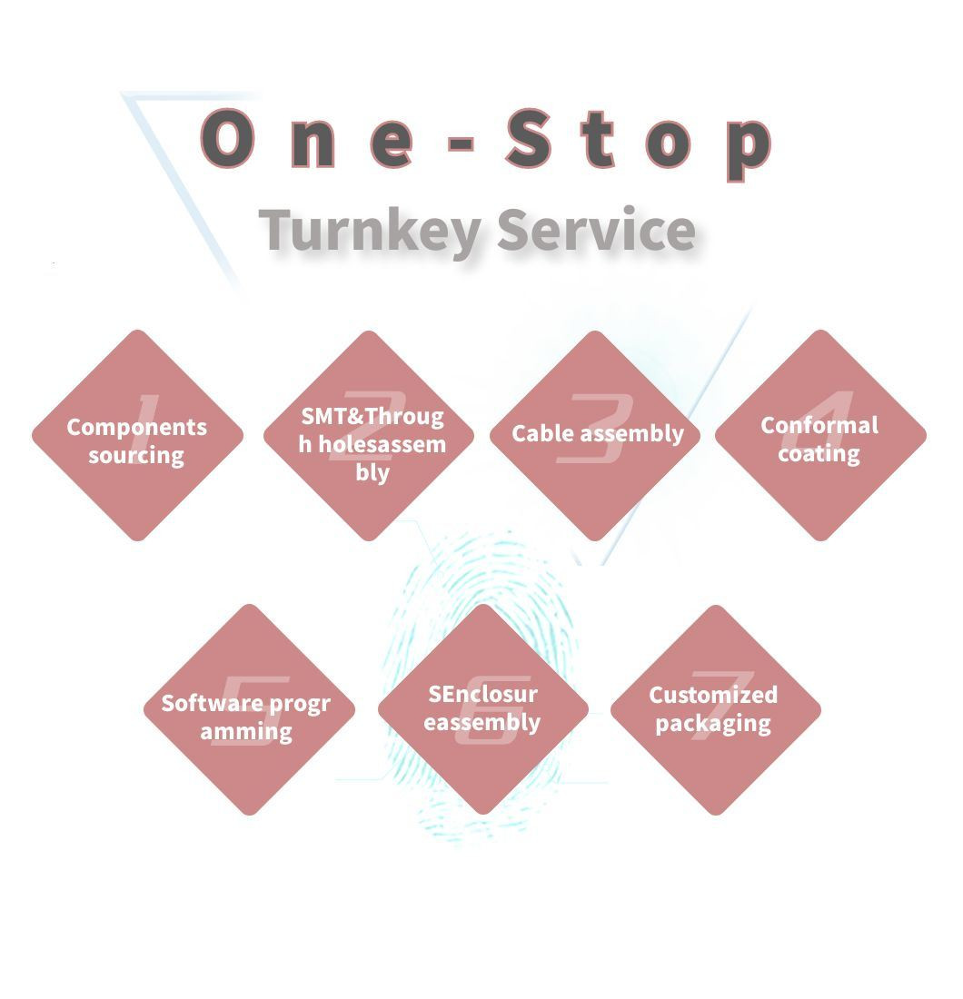 Buy 6 Layer Industrial Pcb Immersion Gold Finishing Pcba Board from