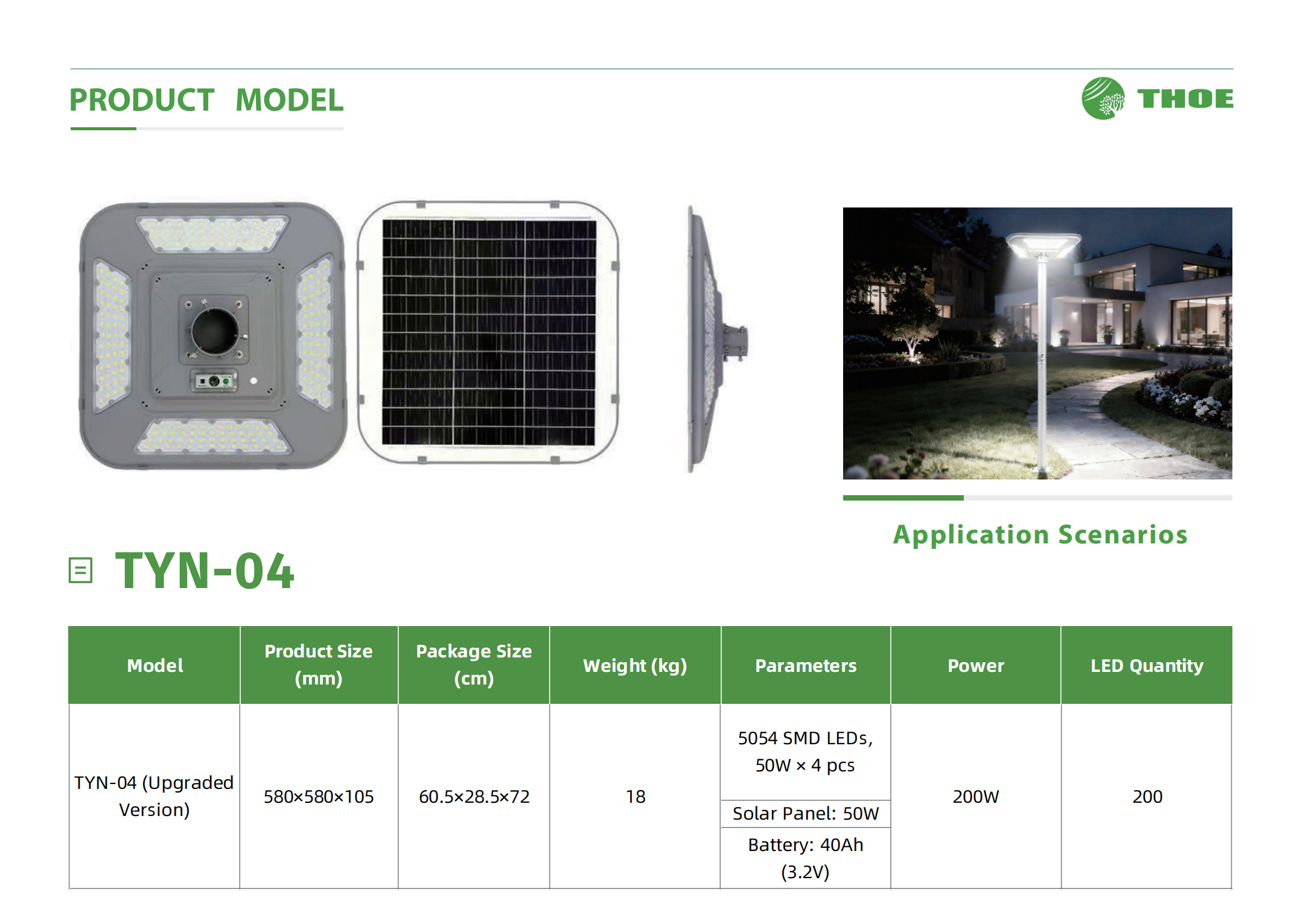 Led Baoding Buy Supply China Wholesale All In One Solar Garden Light Led Lawn ...