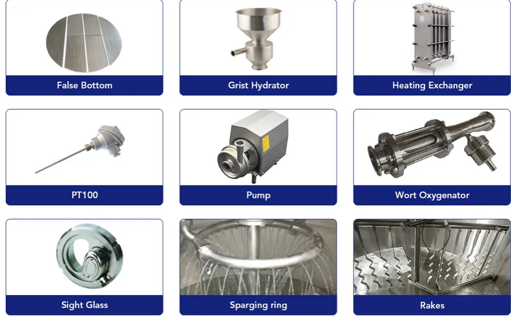 Components