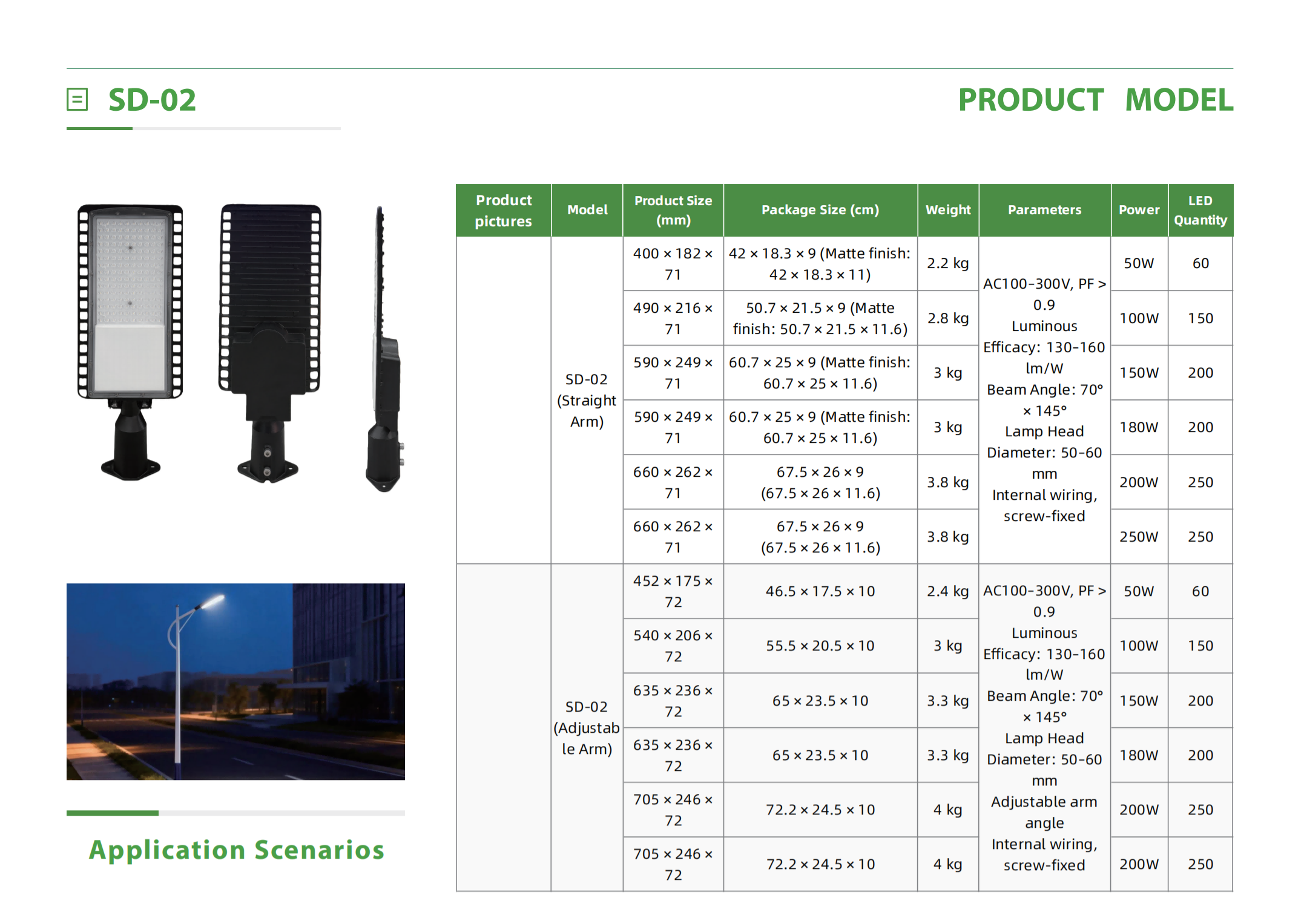 Led Baoding Buy Energy Saving Modern Street Lamp For Outdoor Waterproof Ip65 ...