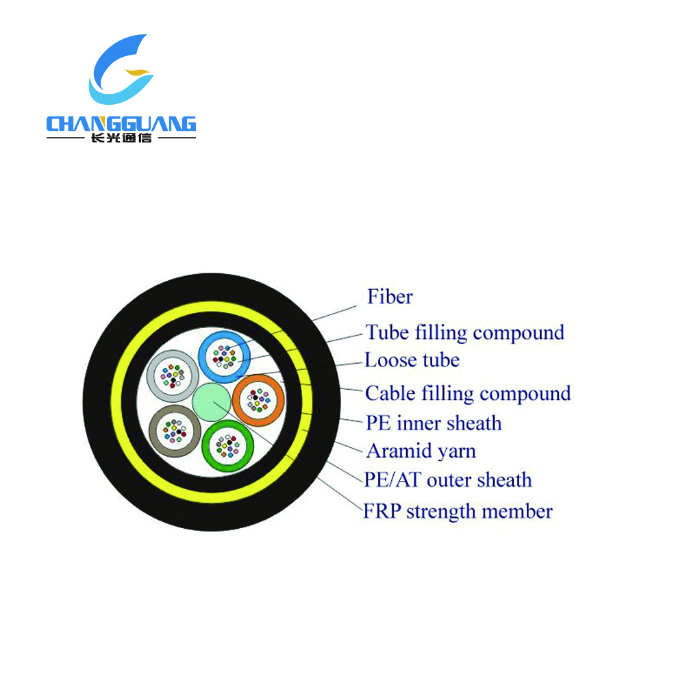Buy Adss All Dielectric Self-surpporting Aerial Cable 96f Adss Furukawa ...