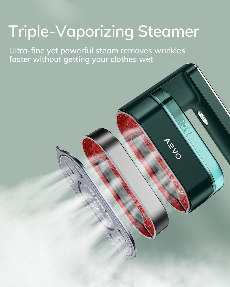 Buy Aevo 2in1 Portable Steam Iron For Clothes Horizontal&vertical