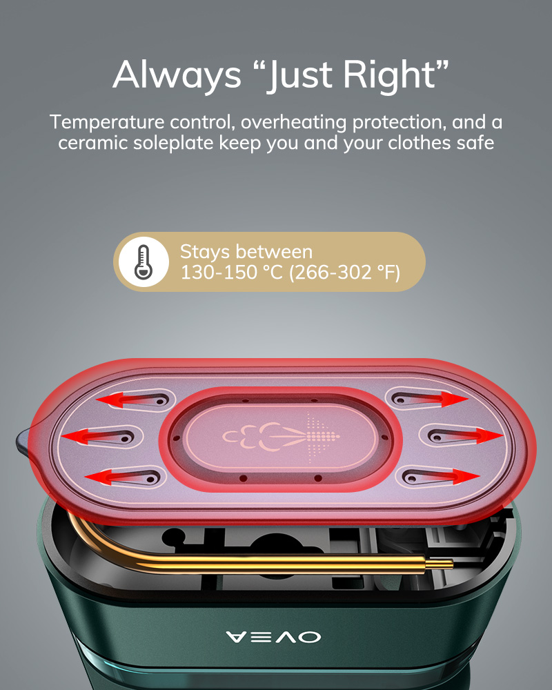 Buy Aevo 2in1 Portable Steam Iron For Clothes Horizontal&vertical