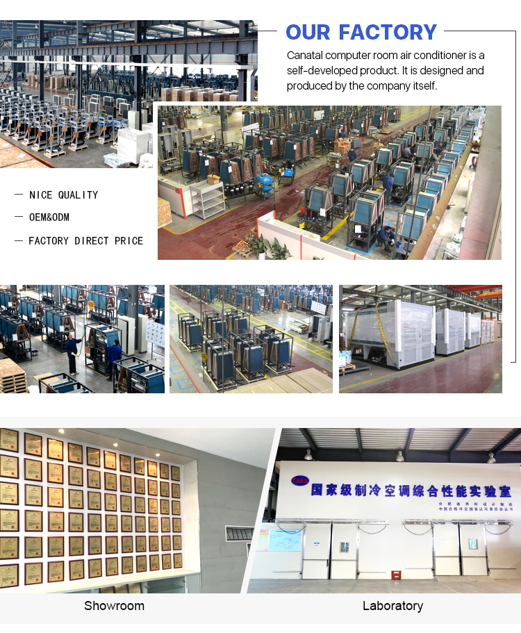 Buy Air-cooled Chilled Water Unit Precision Control Air Conditioner For ...