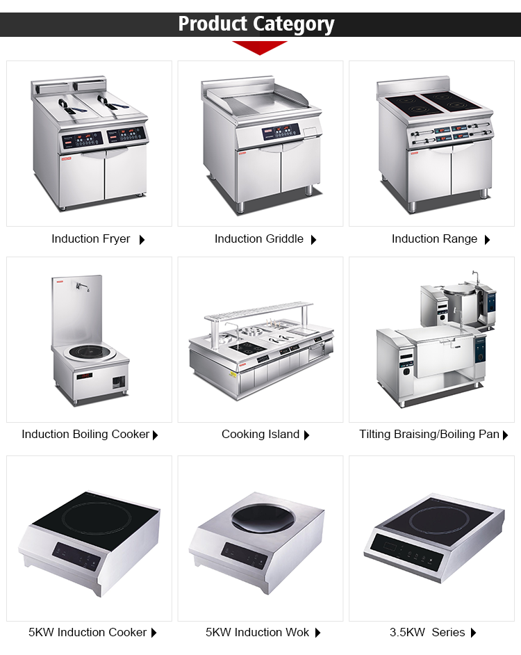 Different Types of Commercial Kitchen Equipment