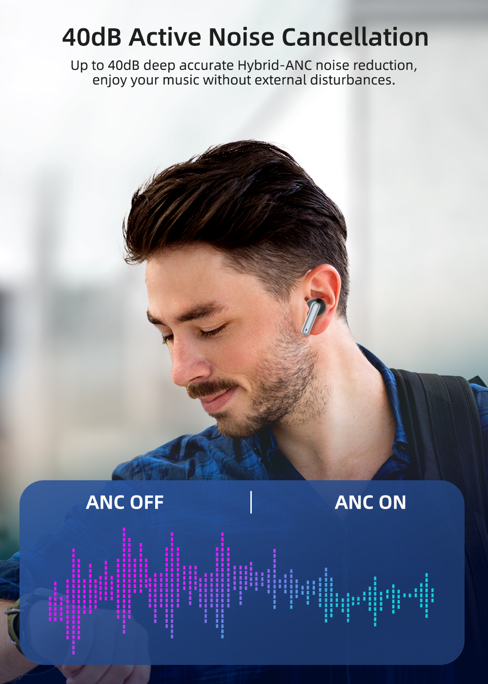 Buy Anc True Wireless Stereo Earbuds Sports Type-c Earphones In Ear ...