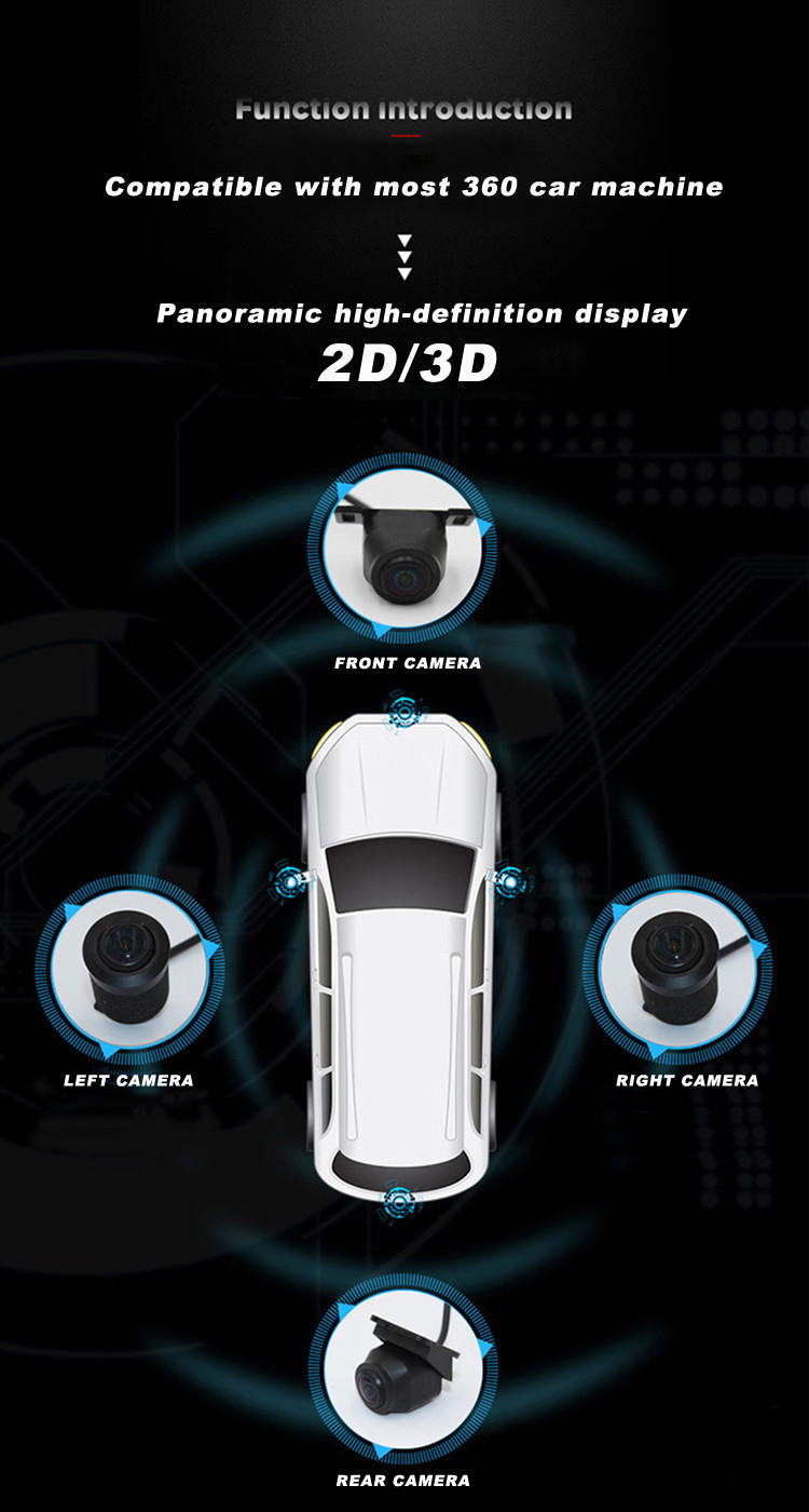 Buy Android Screen 360 Panoramic Camera Ahd 720p/1080p Full Color Image ...