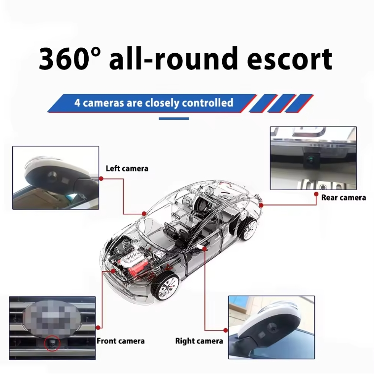 Buy Android Screen 360 Panoramic Camera Ahd 720p/1080p Full Color Image ...