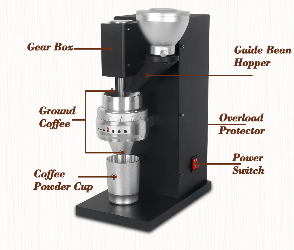 https://img2.tradewheel.com/uploads/images/mce_uploads/automatic-coffee-grinder-230g-hopper-capacity-anti-jumping-bean-adjustable-thickness-cafe-grinding-machine-commercial-home-use3-0350517001603389228.jpg