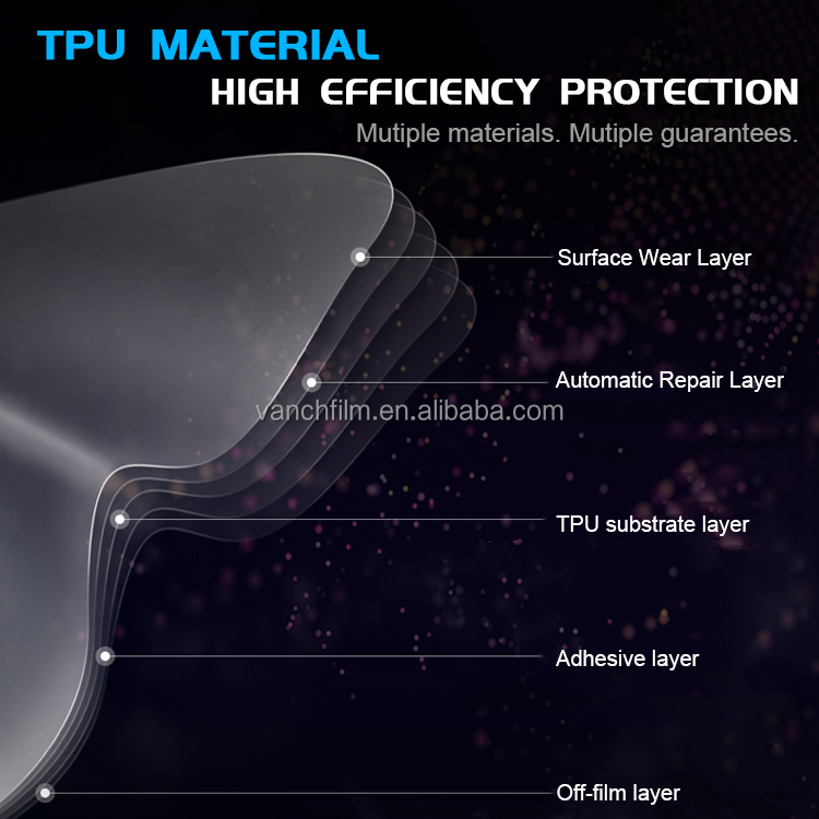 Buy Best Tpu Material Ppf Film Anti-scratch Self-healing Transparent Film  Easy Install Tpu Car Body Paint Protection Ppf Film from Shenzhen Wanchi  Technology Co., Ltd., China