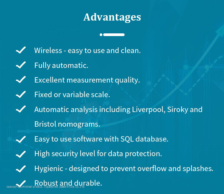 Buy Biggest Urology Device Companies Retailer Pc Based1100ml Normal