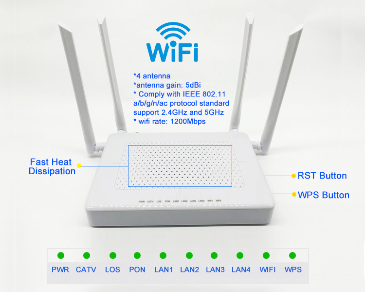 Buy Catv Equipment Ftth Epon Onu Modem Ge Wifi Gpon Onu Ont Compatible With Olt From Shenzhen