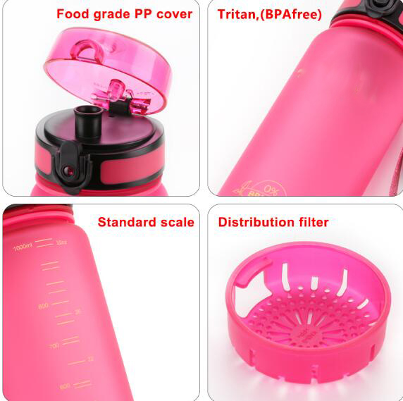 Buy Wholesale China Plastic Tritan Water Bottle Bpa Free Sport