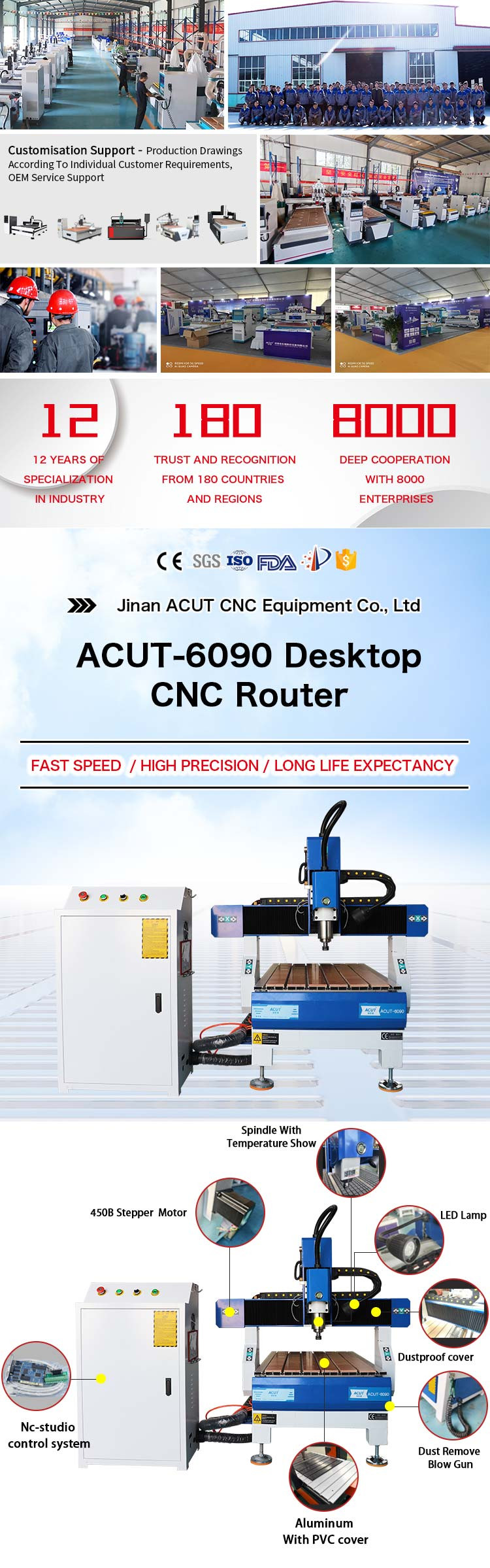 Tpc Router 6090 Buy Cnc Router 6090 2.2kw Desktop Cnc 6040 6090 4 Axis Engraving ...