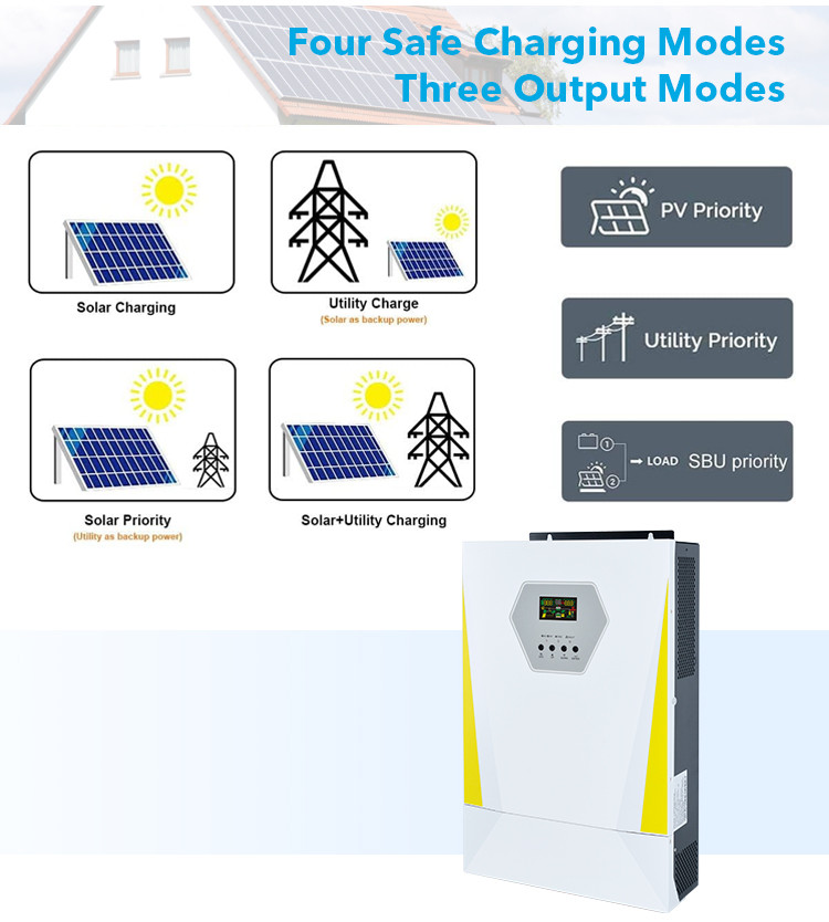 Buy Complete Hybrid Solar Energy System 1kw 2kw 3kw 5kw 10kw On Off ...